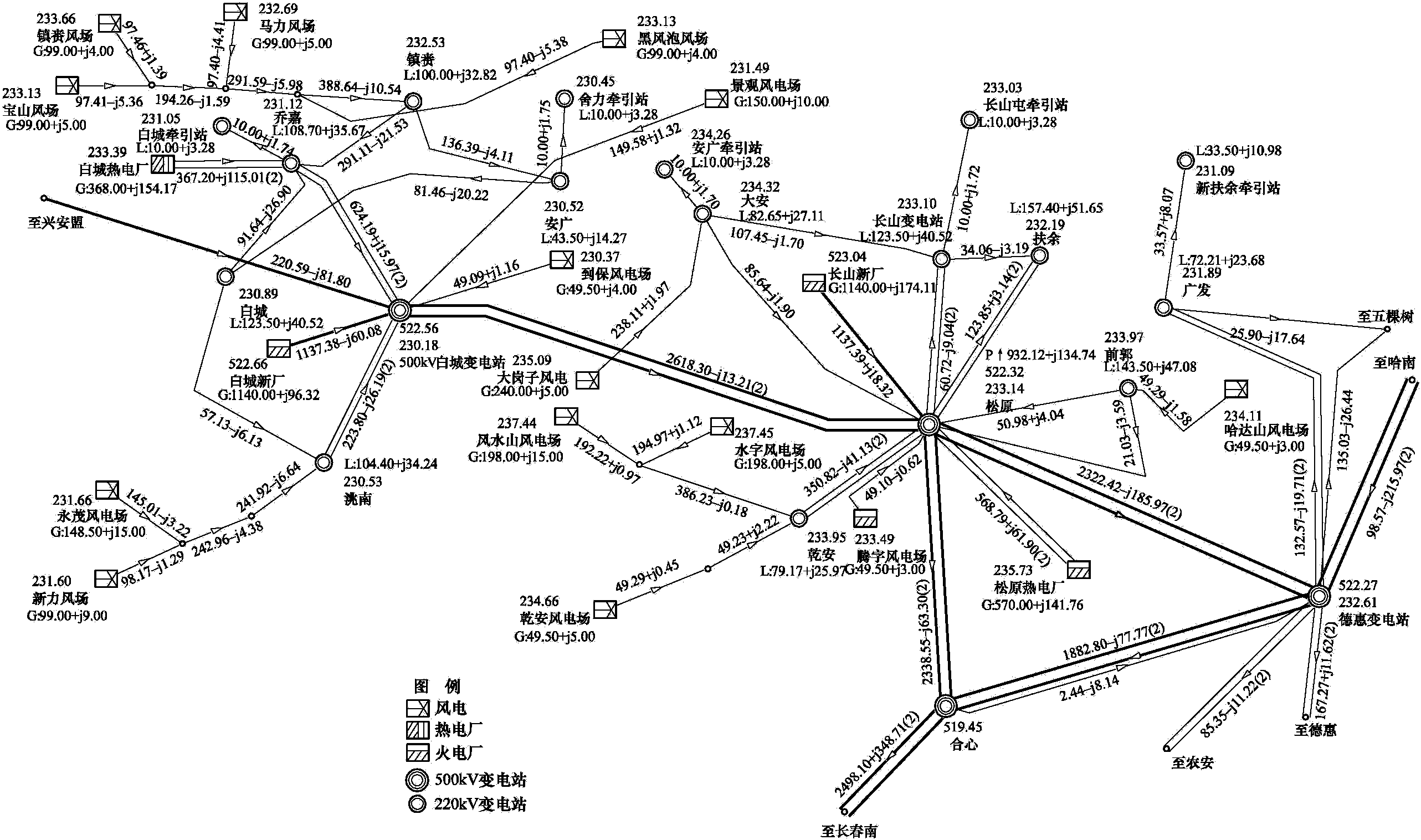 7 松原熱電廠接入系統(tǒng)推薦聯(lián)網(wǎng)方案的有關(guān)電氣計算